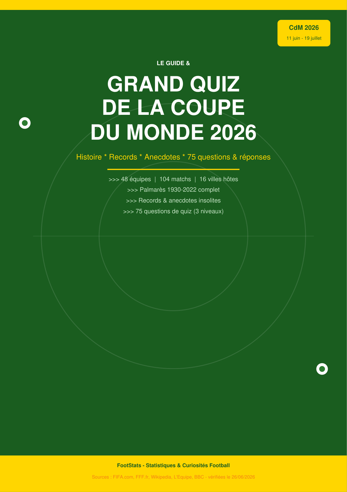 Couverture du Guide & Grand Quiz de la Coupe du Monde 2026